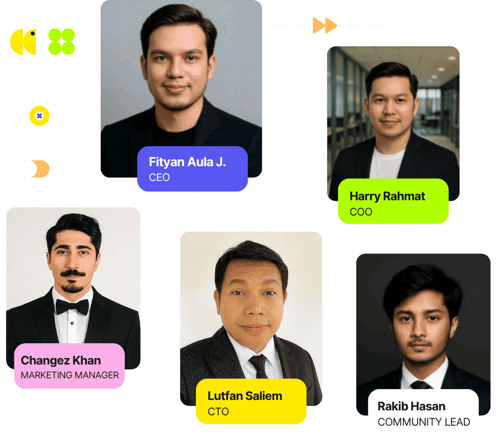 about image